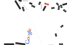 Dicas secretas do Google