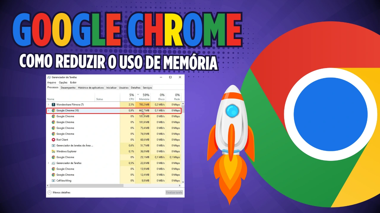 Como reduzir o consumo de memória RAM do Chrome